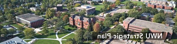 Aerial view of Nebraska Wesleyan University campus centered around Old Main.